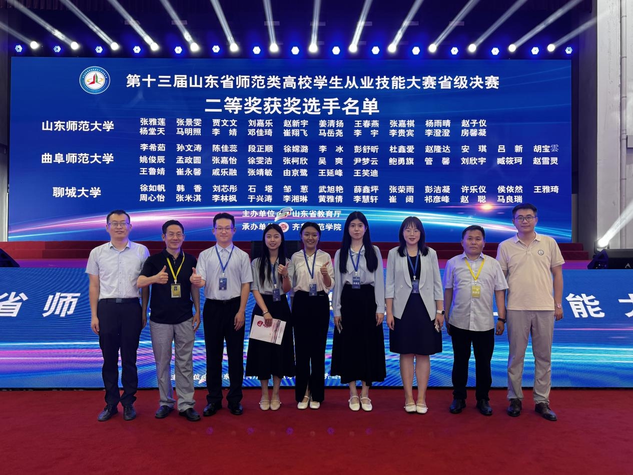 beat365学子在第三届山东省历史学本科生论坛中斩获佳绩